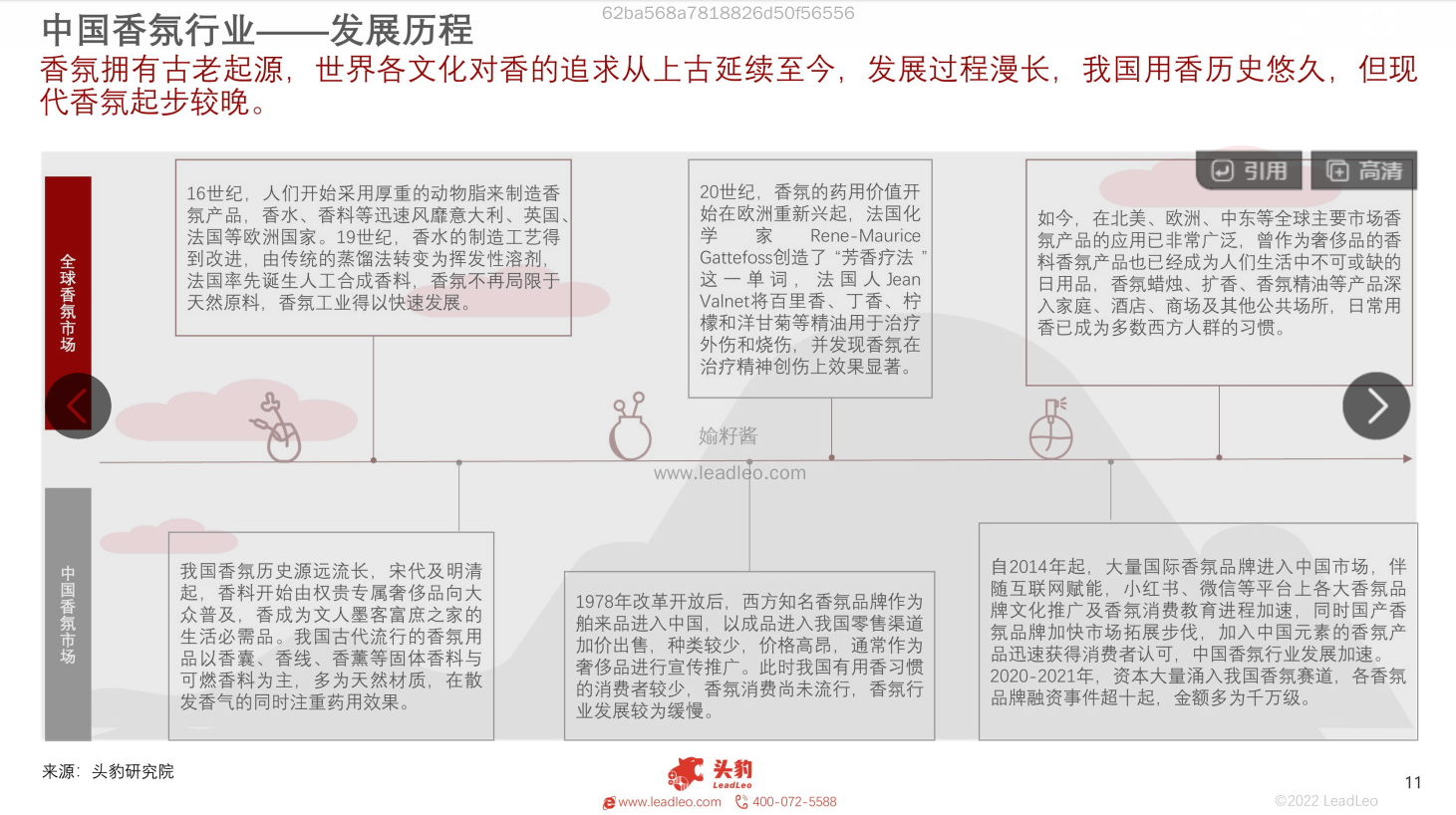 精品国产美女福领在线 2022年中国香氛行业报告
