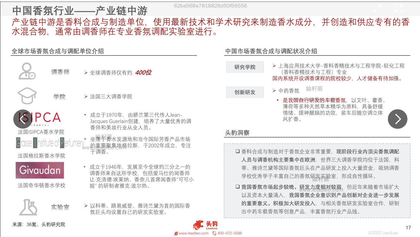 精品国产美女福领在线 2022年中国香氛行业报告