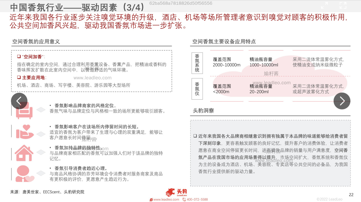 精品国产美女福领在线 2022年中国香氛行业报告