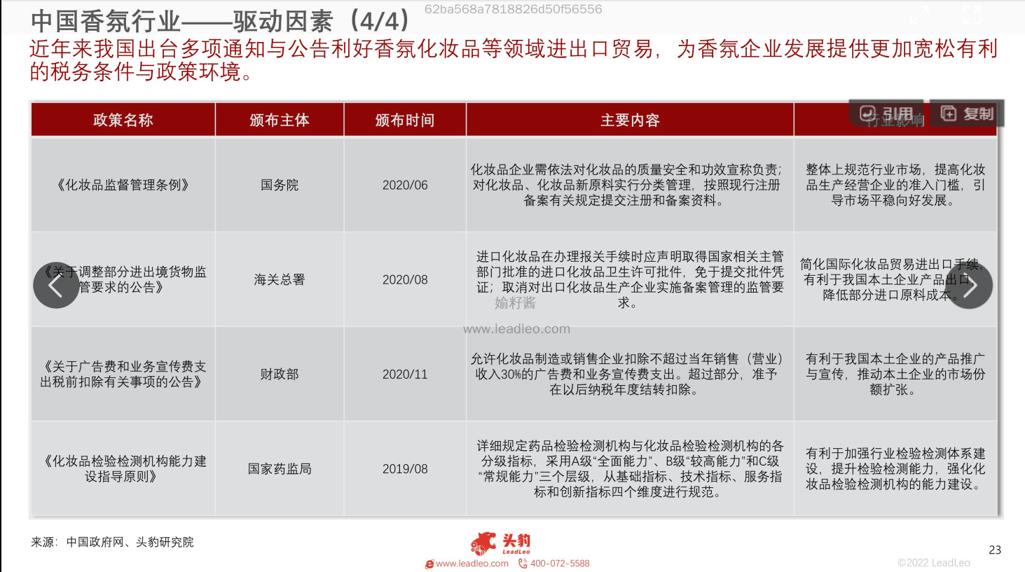 精品国产美女福领在线 2022年中国香氛行业报告