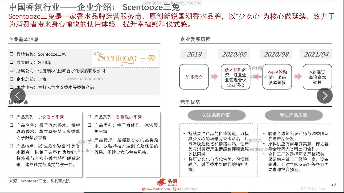精品国产美女福领在线 2022年中国香氛行业报告