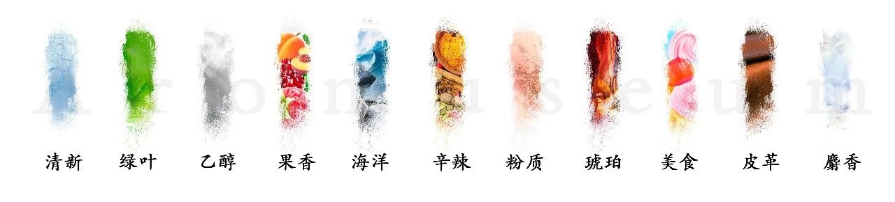 极品网红诱惑一区在线 为什么有人一身果香，有人却一身藿香？