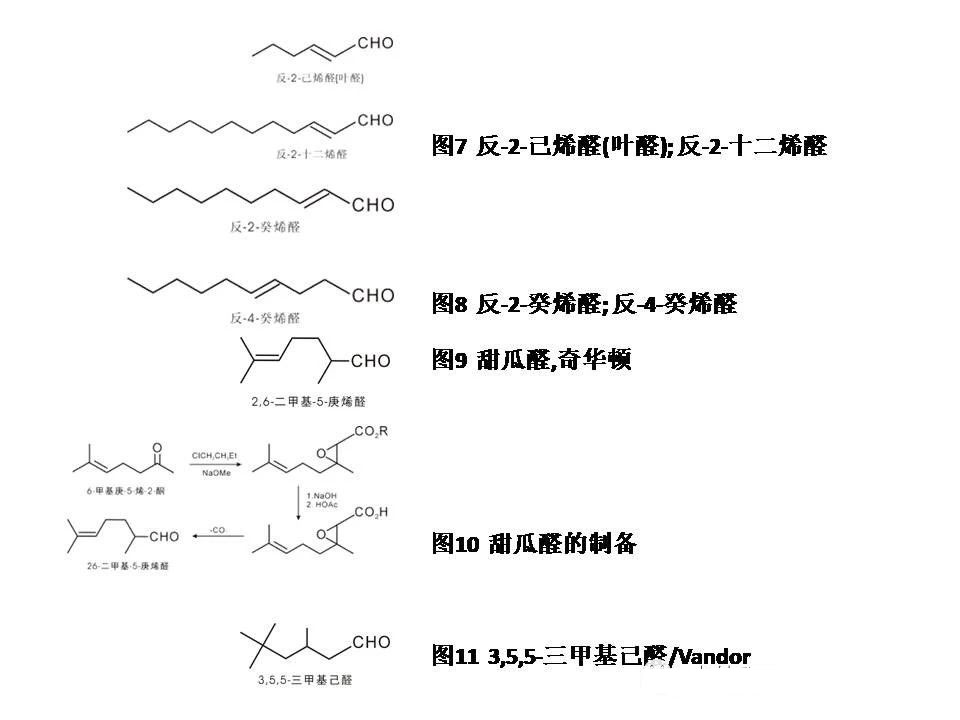 极品网红诱惑一区在线 醛类及缩醛香料概述--用于日化和食品香精中的原料
